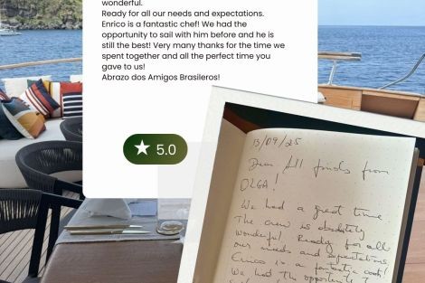 Review img # 1 of the yacht OLGA