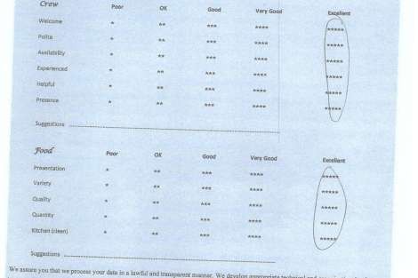 Review img # 49 of the yacht VALIUM62