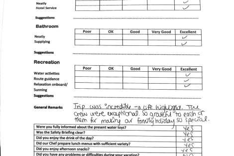 Review img # 42 of the yacht VALIUM62