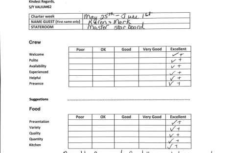 Review img # 37 of the yacht VALIUM62