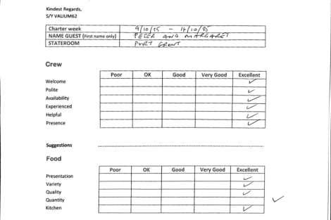 Review img # 1 of the yacht VALIUM62